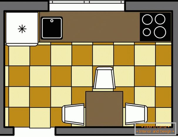 Layout di una piccola cucina