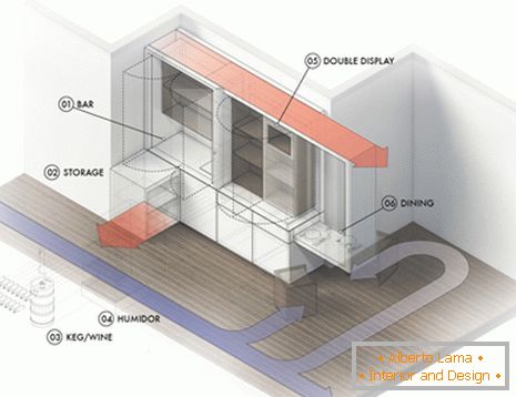 Modello di arredo multifunzionale per un piccolo appartamento