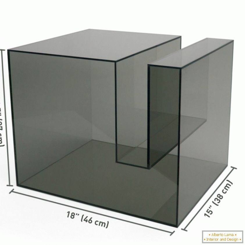 Dimensioni della tabella