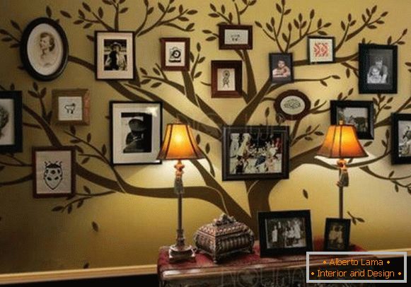 Grande albero genealogico sul muro