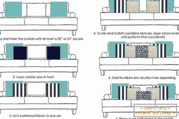 Come posizionare i cuscini sul divano