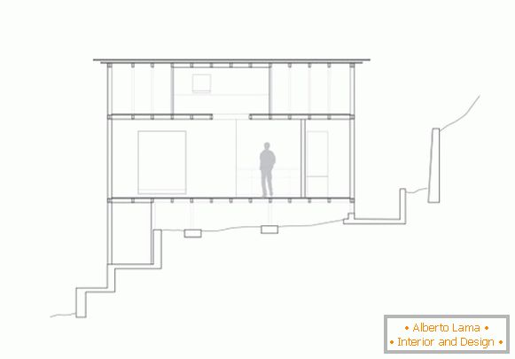 Il layout di una piccola casa in una sezione