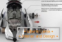 Concept car Dolphin vincitore del concorso annuale Michelin Design Challenge 2013