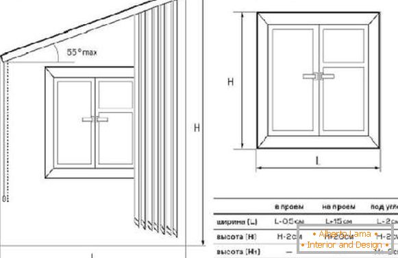 come misurare le tende verticali su finestre di plastica, foto 22