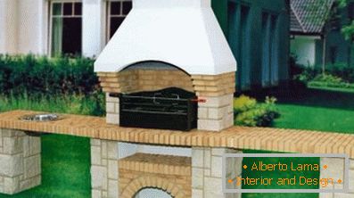 Tipi di caminetti stradali e caratteristiche della loro posa